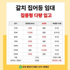 &lt;볼보호.&gt; 꽃게 마무리 조황입니다.(22일)-오늘도출조 사진