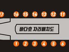 [진해] 내만 문어 낚시 키로급 여기 저기 연타 최고 17수 선선한 야간… 사진
